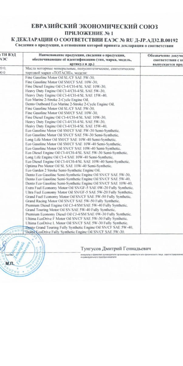 Декларация Totachi