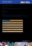 Техническое описание (TDS) Q8 Dynobear SPX 10