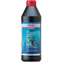 Масло трансмиссионное Liqui Moly Marine High Performance Gear Oil 85/90 (1 л.)