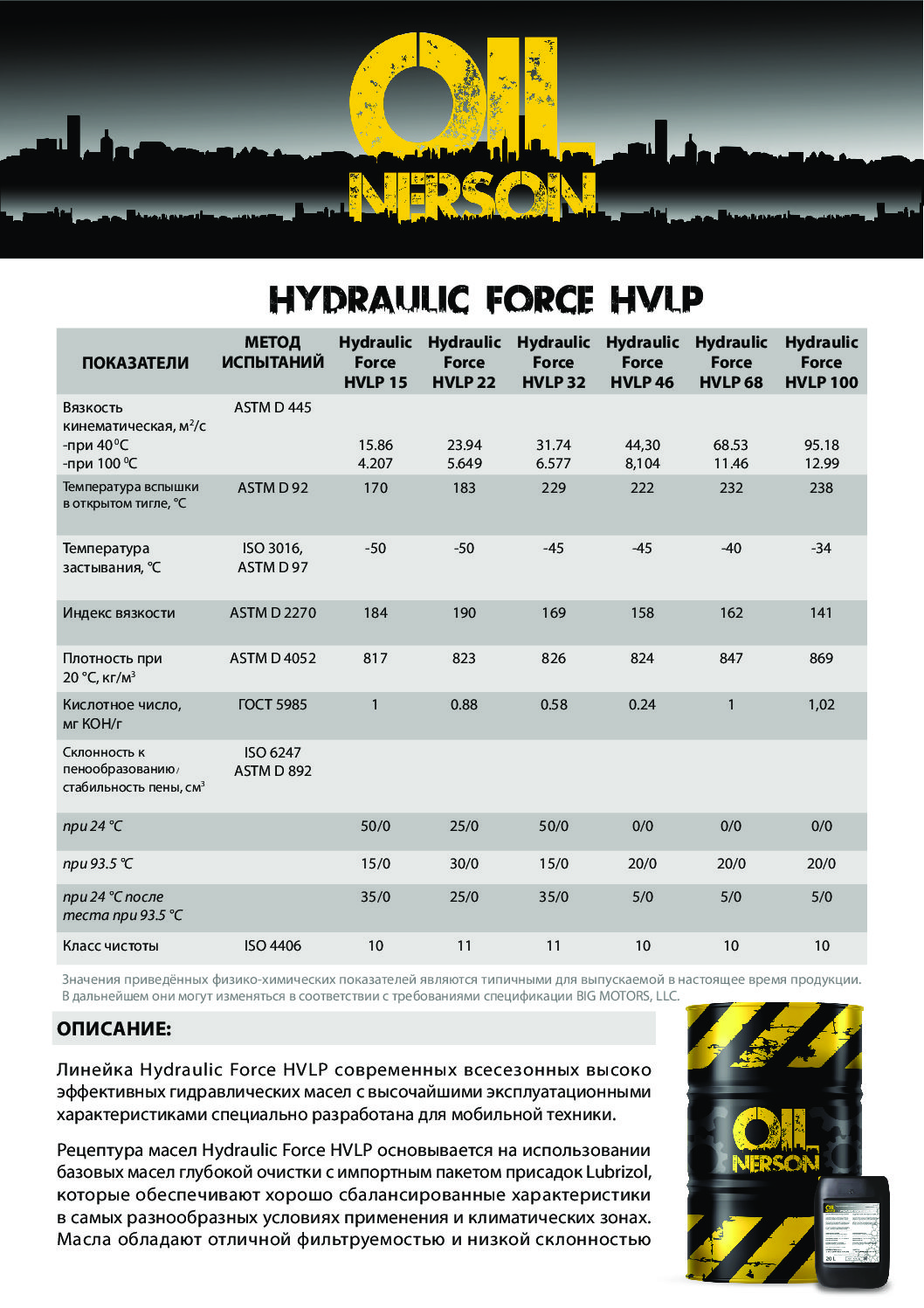 Техническое описание (TDS) Nerson Hydraulic Force HVLP 15, 22, 32, 46, 68, 100