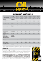 Техническое описание (TDS) Nerson Hydraulic Force HVLP 15, 22, 32, 46, 68
