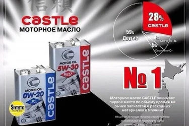 Castle