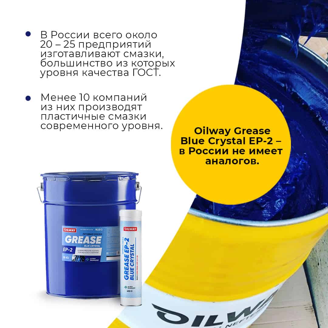 Моторное масло oilway