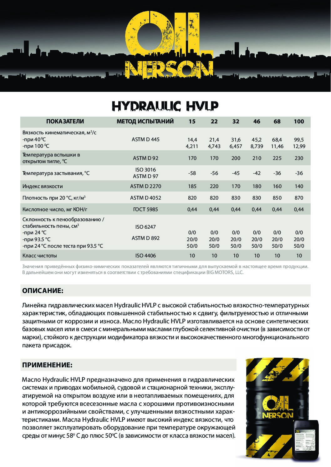 Техническое описание (TDS) Nerson Hydraulic HVLP