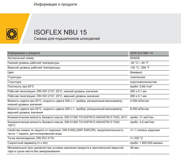Паспорт ISOFLEX NBU 15 от Kluber
