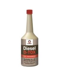 Присадка в топливо Comma Diesel D-TOX (0,4 л.)