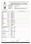 Протокол испытаний Havens Robusta Perfo 5w30 от 09.12.2022