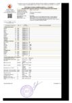 Протокол испытаний № 1260_20 от 17.04.2023