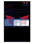 Техническое описание (TDS) Havens ATF Type A
