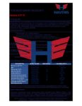 Техническое описание (TDS) Havens ATF VI