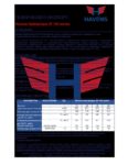 Техническое описание (TDS) Havens Hydraulique ZF HVI series