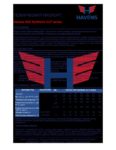 Техническое описание (TDS) Havens IGO Synthetic CLP series