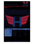 Техническое описание (TDS) Havens Robusta HD 10W-40 API CK-4-SN
