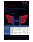 Техническое описание (TDS) Havens Super 5000 SAE 40 50 15W-40 20W-50 API SF-CF