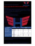 Техническое описание (TDS) Havens Super 9000 10W-40 API SN
