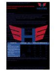 Техническое описание (TDS) Havens Synthetic Compressor Oil series