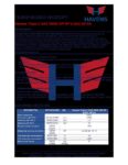 Техническое описание (TDS) Havens Triple C 0W-20 API SP ILSAC GF-6A