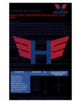 Техническое описание (TDS) Havens Triple C 0W-40