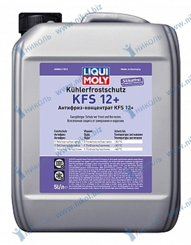 Антифриз красный Liqui Moly Kuhlerfrostschutz конц. G12 -40С РАСПРОДАЖА!