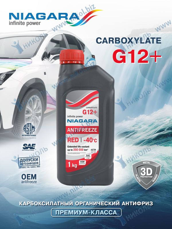 Антифриз красный Ниагара G12+ -40С (карбоксилатный)