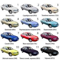Краска кисточка Daewoo серебристый 95U KUDO
